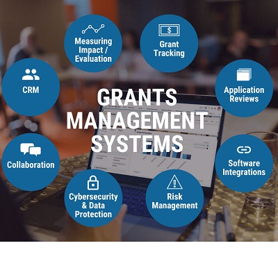 Grants Management Software