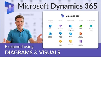 Microsoft Dynamics 365