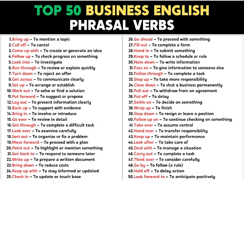 English Phrasal verbs