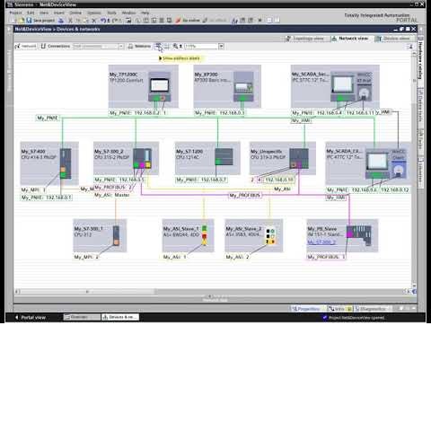 Siemens TIA Portal